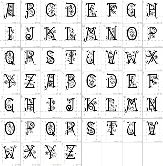 Thiết kế typography mạnh mẽ