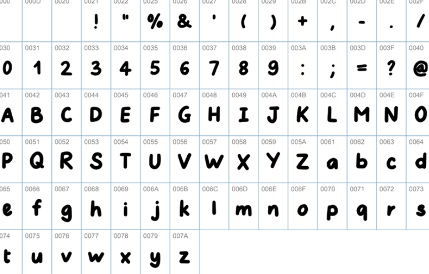 cece-font-viet-hoa
