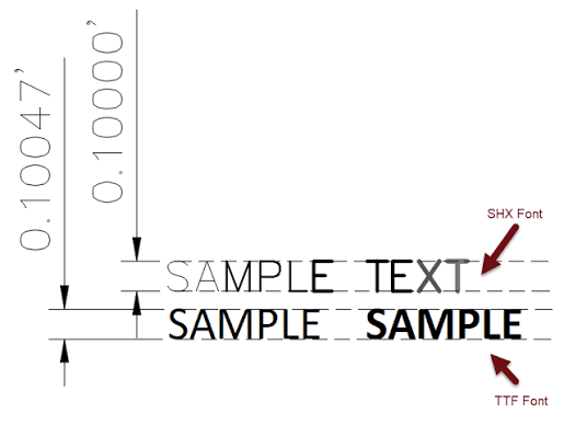 font-shx-2