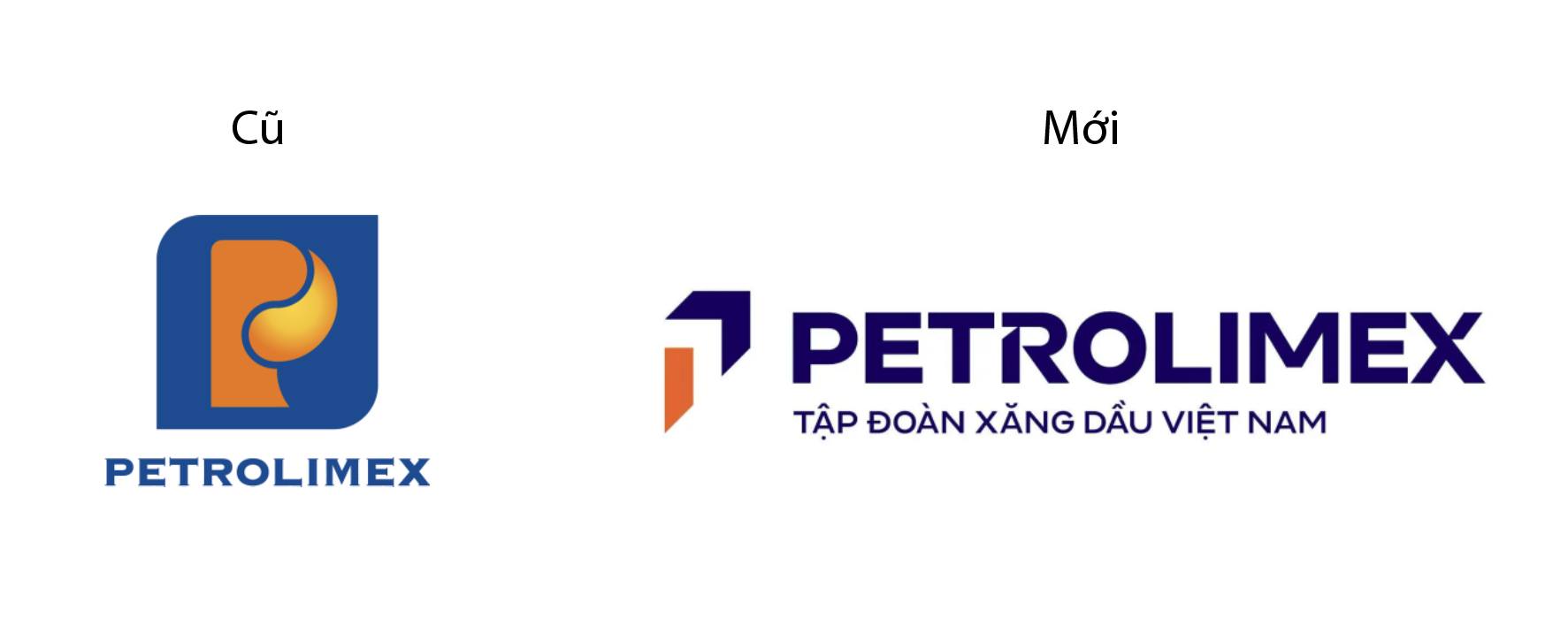 Logo Petrolimex 2026